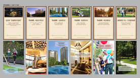 欧式地产价值展架