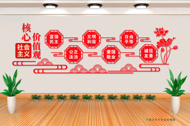 核心价值观文化墙