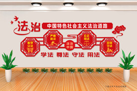 法治建设文化墙