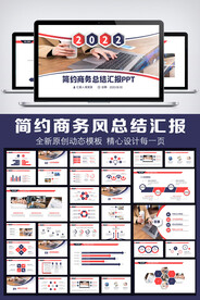 2022年终总结汇报PPT模板