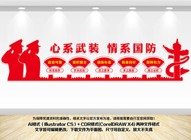 人民武装文化墙