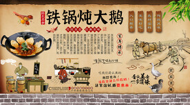 铁锅炖大鹅背景墙
