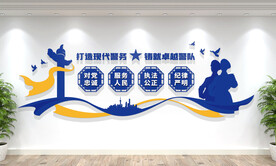 公安派出所十六字方针文化墙