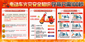 社区电动车安全宣传栏