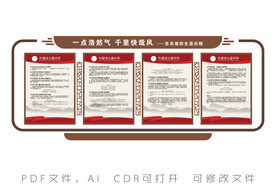 苏东坡的生涯历程