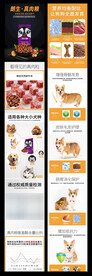 狗粮详情页
