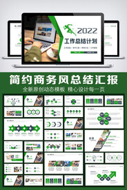 2022年终总结汇报PPT模板