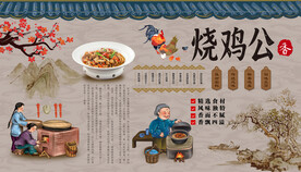 重庆烧鸡公背景墙