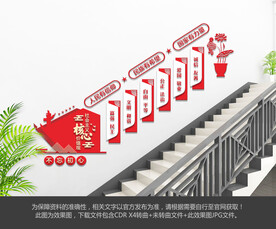 社会主义核心价值观楼梯文化墙
