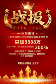 公司企业业绩战报海报