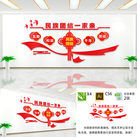 民族团结文化墙