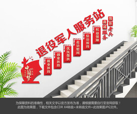 退役军人楼梯文化墙
