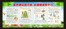 营养理念始于心合理膳食践于行