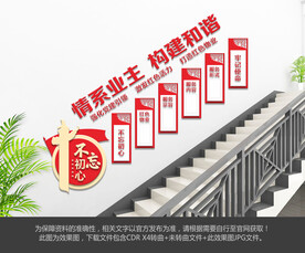 红色物业楼梯文化墙