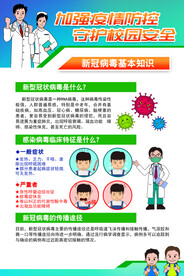 学校防疫海报