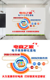 农村电商运营公司文化墙设计