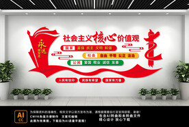 核心价值观文化墙