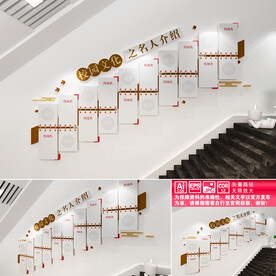 名人介绍楼道文化墙