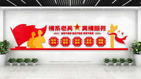 退役军人服务中心文化墙