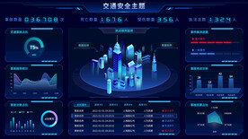 科技可视化大屏数据展示后台