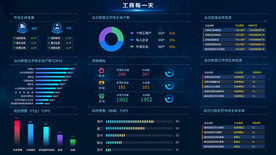 科技可视化大屏数据展示后台