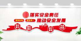 安全生产文化墙