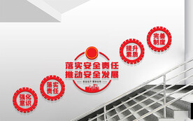 安全生产楼梯文化墙