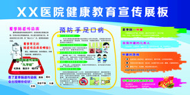 健康教育宣传栏
