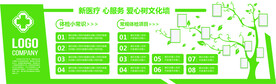 医院文化墙