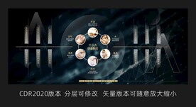 生命元素科技系统