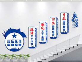 政法队伍教育整顿楼梯文化墙