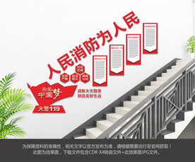 消防安全楼梯文化墙