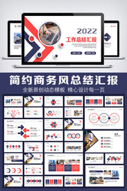2022年终总结汇报PPT模板