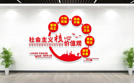 社会主义核心价值观文化墙