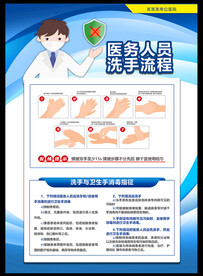 医务人员洗手防疫挂图