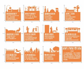 样板间温馨提示标语