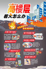 高楼防火知识