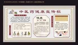 中医药健康宣传栏