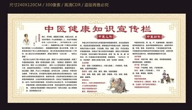 中医健康宣传栏
