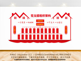 农村党支部组织架构