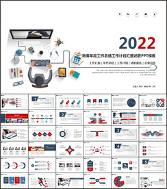 2022年终总结汇报PPT模板