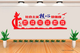 核心价值观文化墙