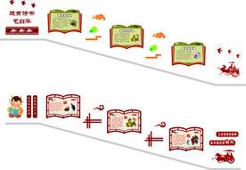 校园文化墙   楼梯文化