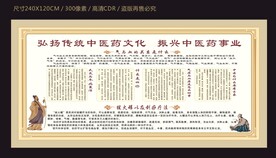 弘扬传统中医药文化宣传栏
