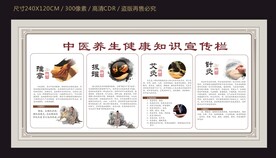 中医养生健康知识宣传栏