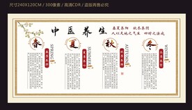 中医养生宣传栏