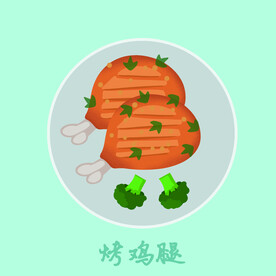 烤鸡腿