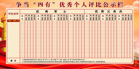 个人“双争”展板