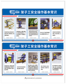 架子工安全操作基本常识警示围挡