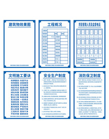 简洁工地五牌一图制度牌
